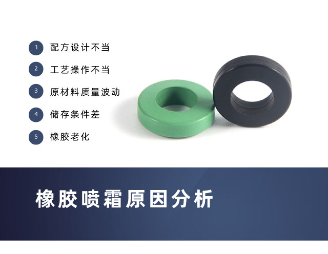 經(jīng)常遇到的橡膠噴霜怎么處理？